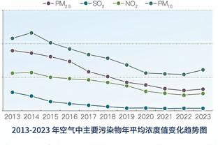 皇马举行圣诞宴会，弗洛伦蒂诺与教练球员亲切互动